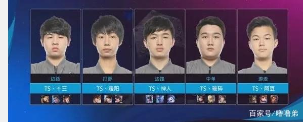 密度赛程中